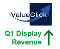 Valueclick Display Advertising Revenue in Q1 2009 Valueclick Display Advertising Revenue in Q1 2009