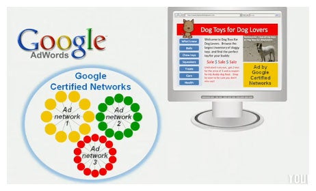 google-ad-exchange google-ad-exchange