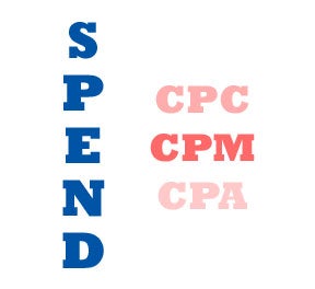 Spending