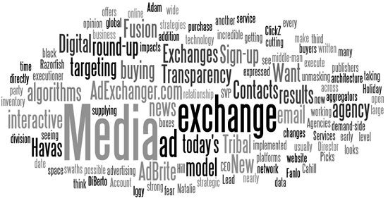 word-cloud-small