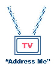 The State of Addressable TV