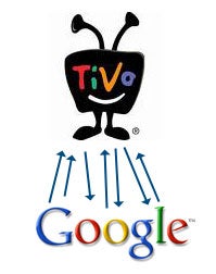 Google-TiVo Deal