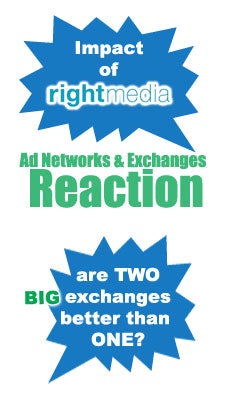 Right Media and Exchanges