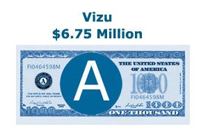 Vizu Gets Investment Vizu Gets Investment