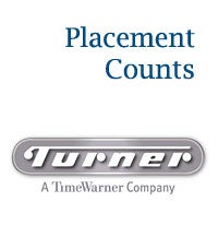 Placement Counts