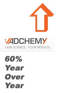 Adchemy Reports Adchemy Reports