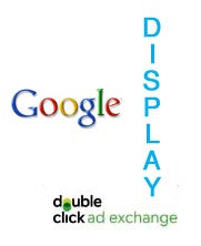 Google Reports Q4 And Talks Display