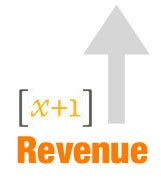 X+1 Revenues Grow