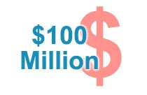 100 million