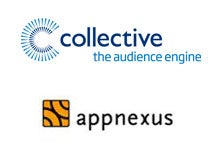 Collective-AppNexus