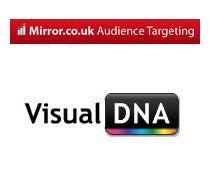 VisualDNA