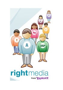Right Media Exchange