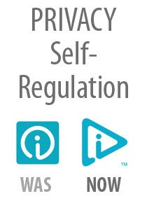 Self-Regulation