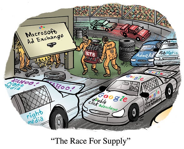 The Race For Supply The Race For Supply