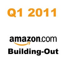amazon Q1 2011