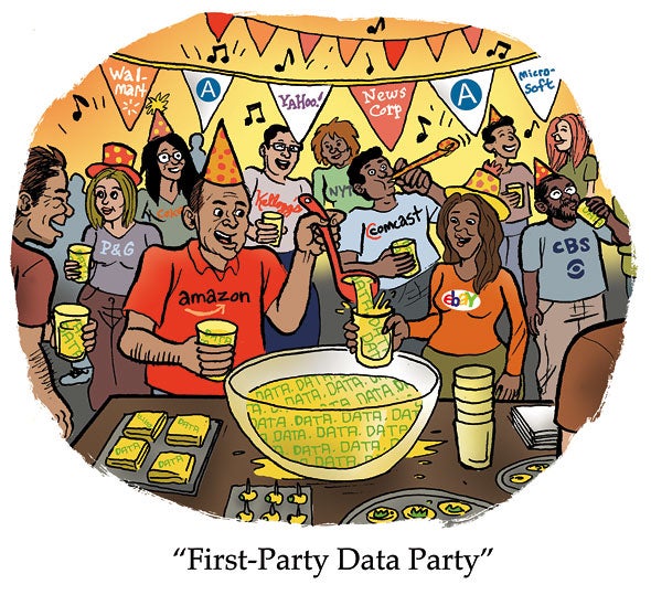 First-Party Data Party