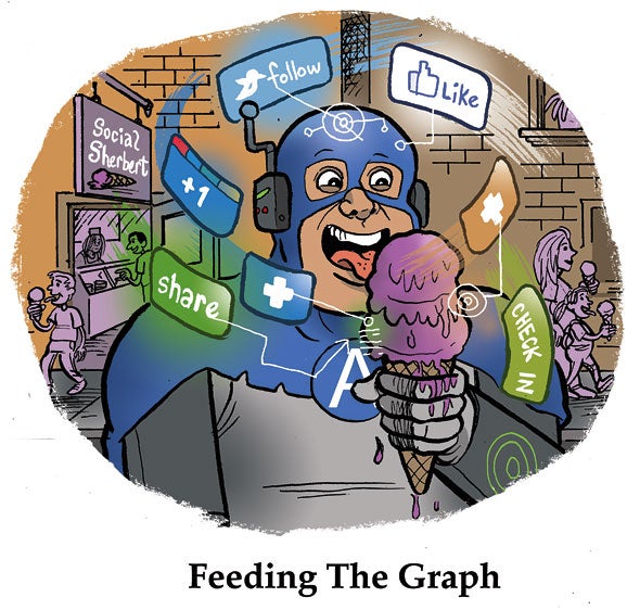 Feeding The Graph