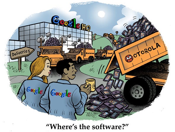 Wheres The Software?