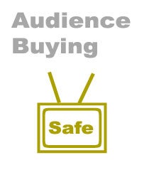 Audience Buying