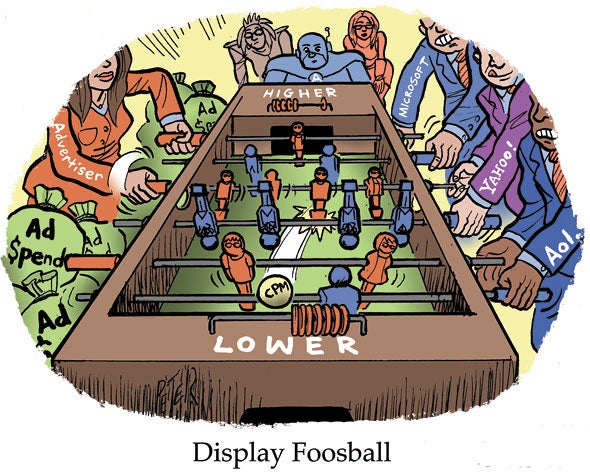 Display Foosball