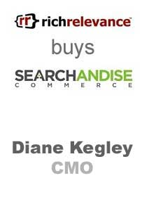 Diane Kegley of RichRelevance