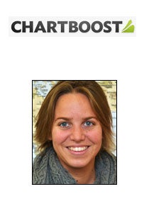 chartboost