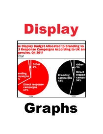 Display Graphs