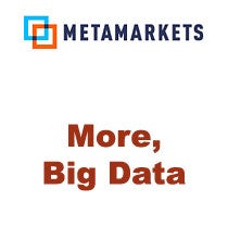 metamarkets