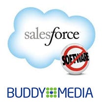 salesforce and buddy media