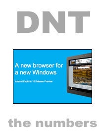 dnt