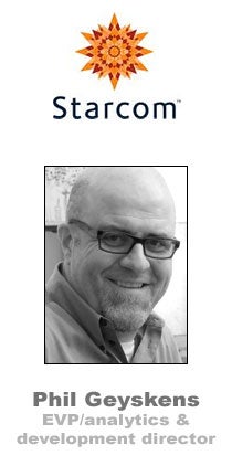 Phil Geyskens