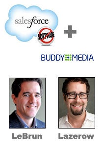 salesforce