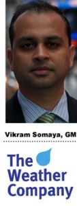 Vikram the weather company