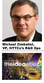 Zimbalist at 4as