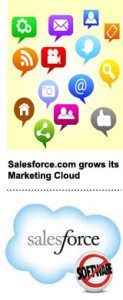 Salesforce-Social.Com