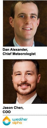 weatheralpha