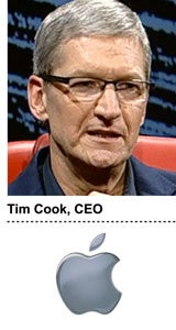 Tim-Cook