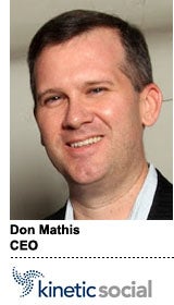 don-mathis-kinetic