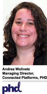 wolinetz