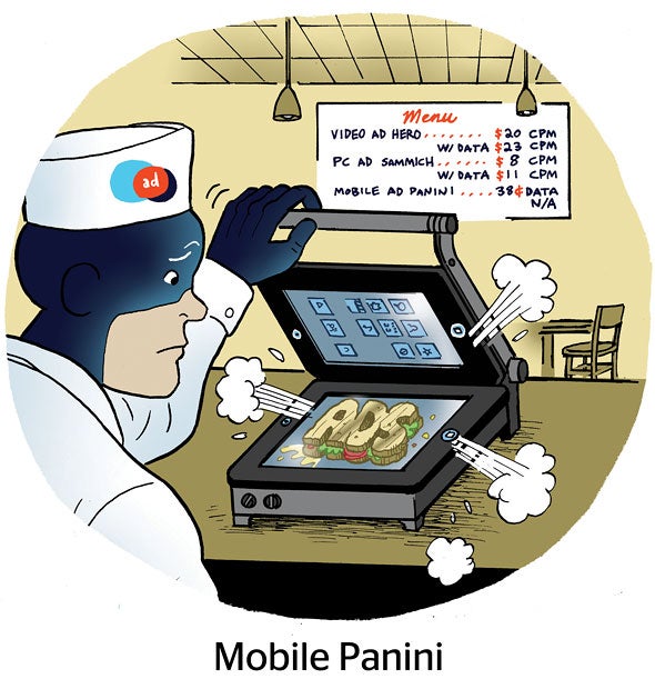 Mobile Panini