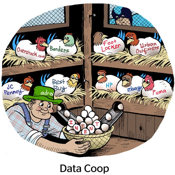 DataCoop