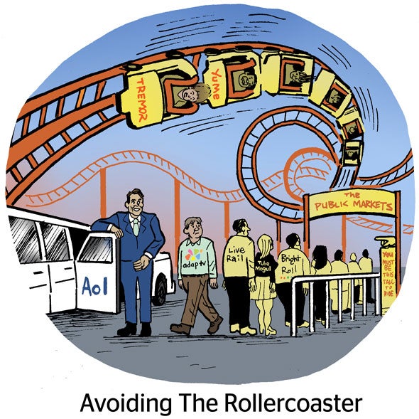 Avoiding The Rollercoaster