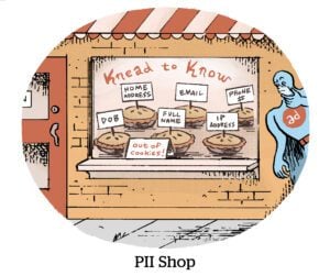 Comic: PII Shop