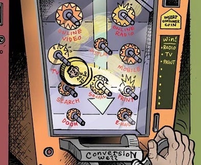 Northbeam Adds The Third Leg Of The Attribution Stool With Incrementality Testing | AdExchanger