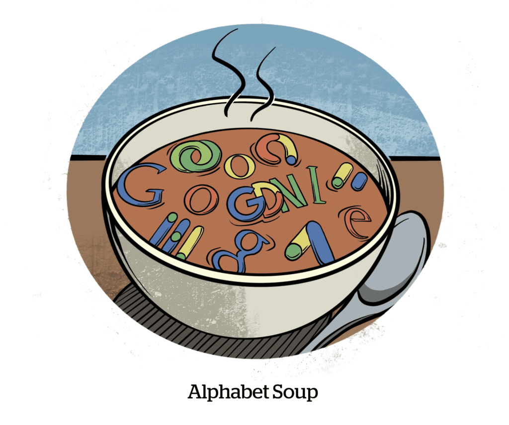 Comic: Alphabet Soup (a comic depiction of the confusing assortment of different Google ad product acronyms