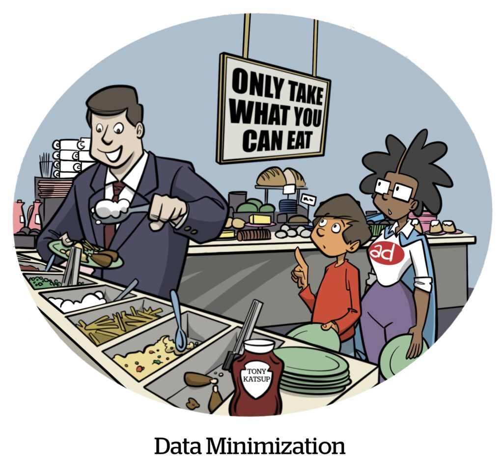 Comic: Data Minimization