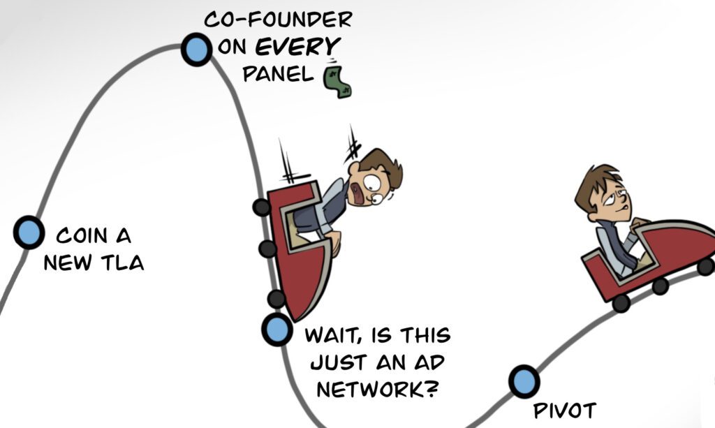 Comic: Ad Tech Startup Hype Cycle