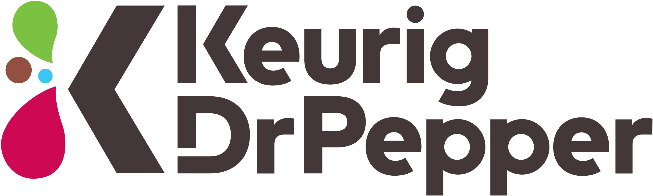 Keurig Dr. Pepper