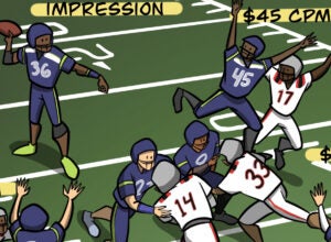 Comic: RTB Bowl (Real-time bidding Super Bowl)