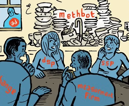 Buyers Are So Over Meta's Overhauls; PayPal Enters The TV Measurement Fray | AdExchanger